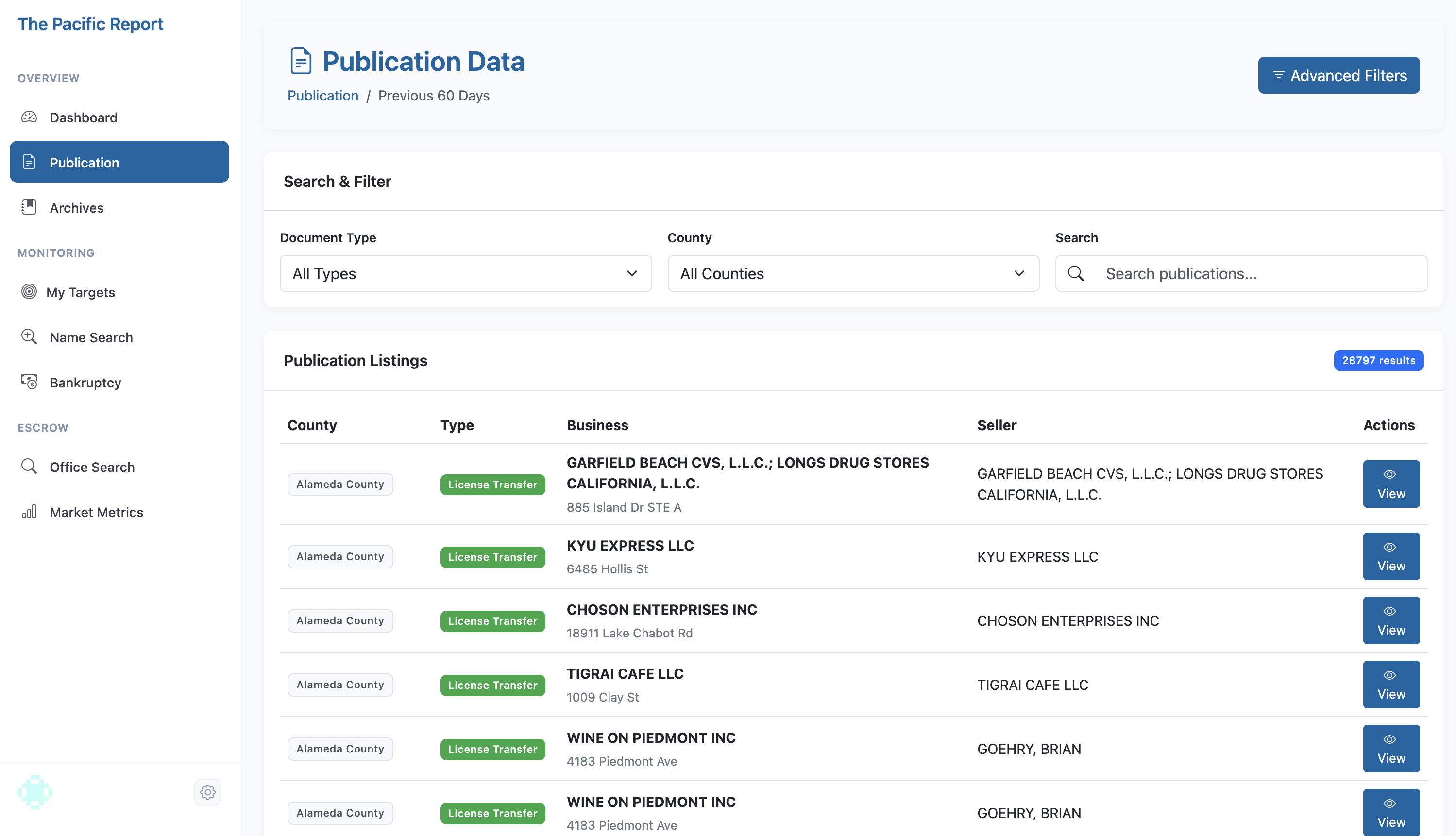 Leads Dashboard